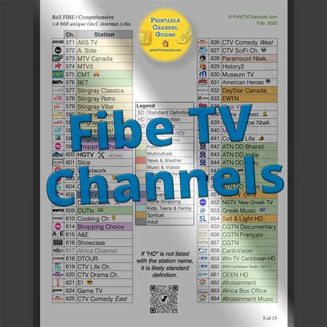 bell fibet tv channels